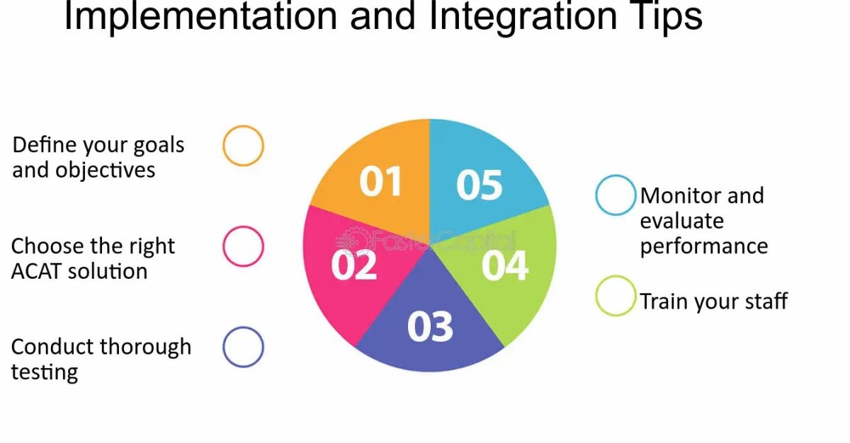 ACAT--The-Efficiency-Boost-Your-Asset-Transfers-Have-Been-Waiting-For--Implementation-and-Integration-Tips-ezgif.com-webp-to-jpg-converter ACAT--The-Efficiency-Boost-Your-Asset-Transfers-Have-Been-Waiting-For--Implementation-and-Integration-Tips-ezgif.com-webp-to-jpg-converter