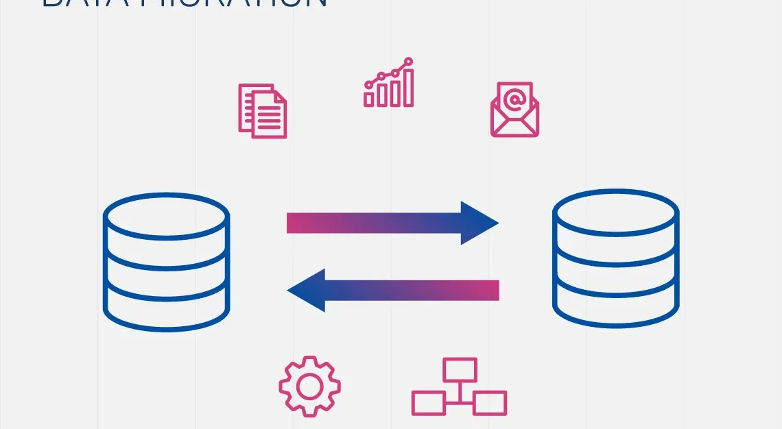 Data-Migration-1140-x-760 Data-Migration-1140-x-760